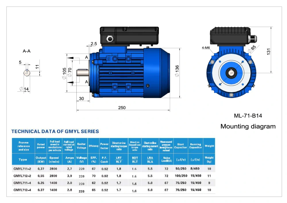 Elektromotor ML712-2 0,55kW, 2780ot.