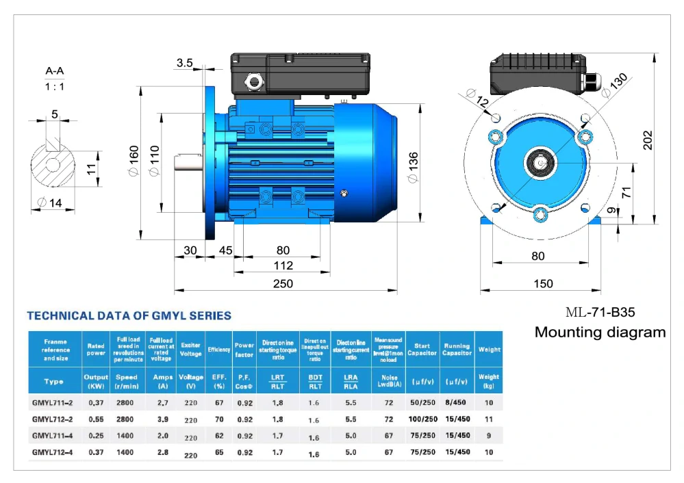 Elektromotor ML712-2 0,55kW, 2780ot.
