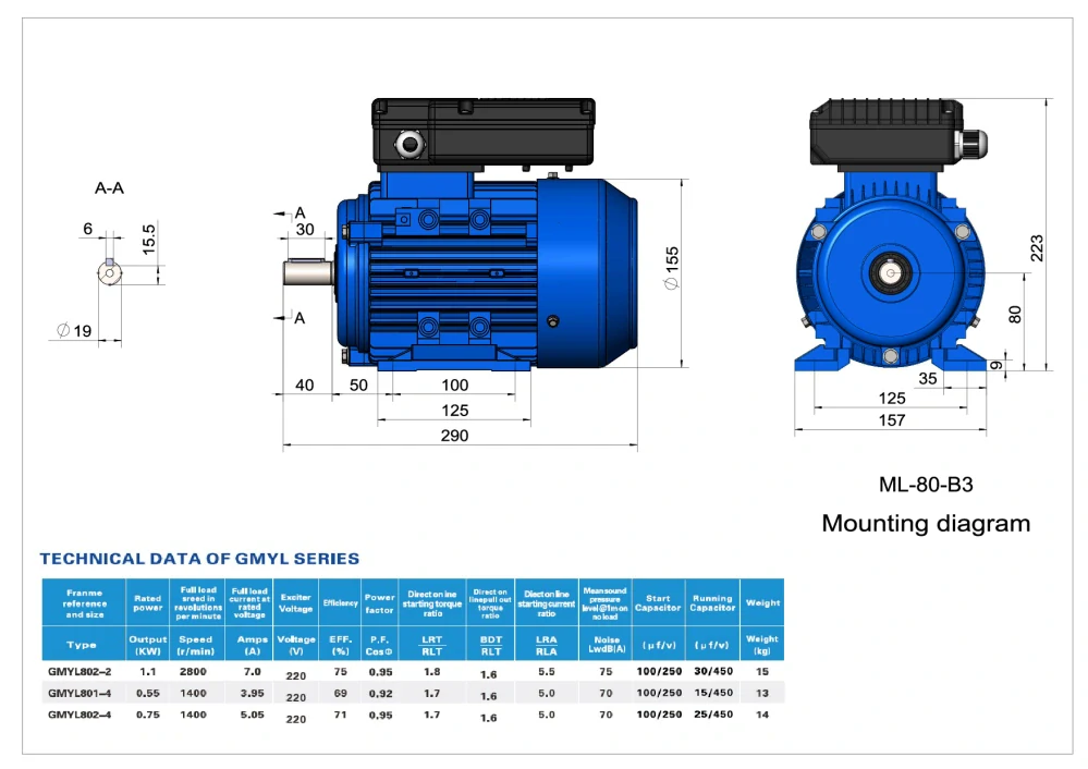 Elektromotor ML801-2 0,75kW, 2820ot.