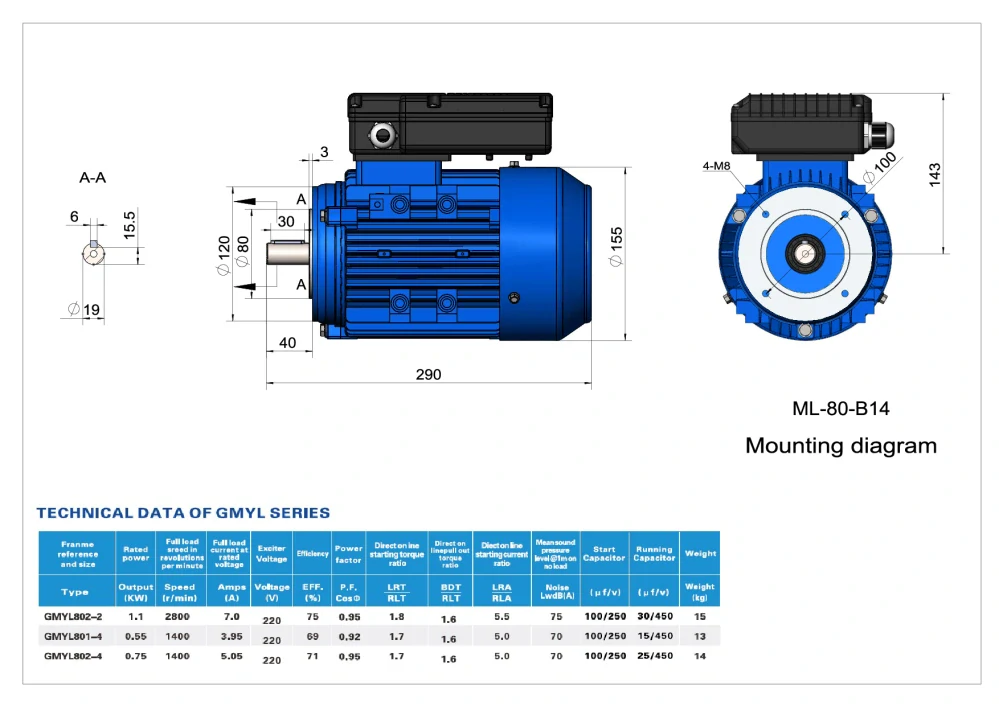 Elektromotor ML802-2 1,1kW, 2825ot.