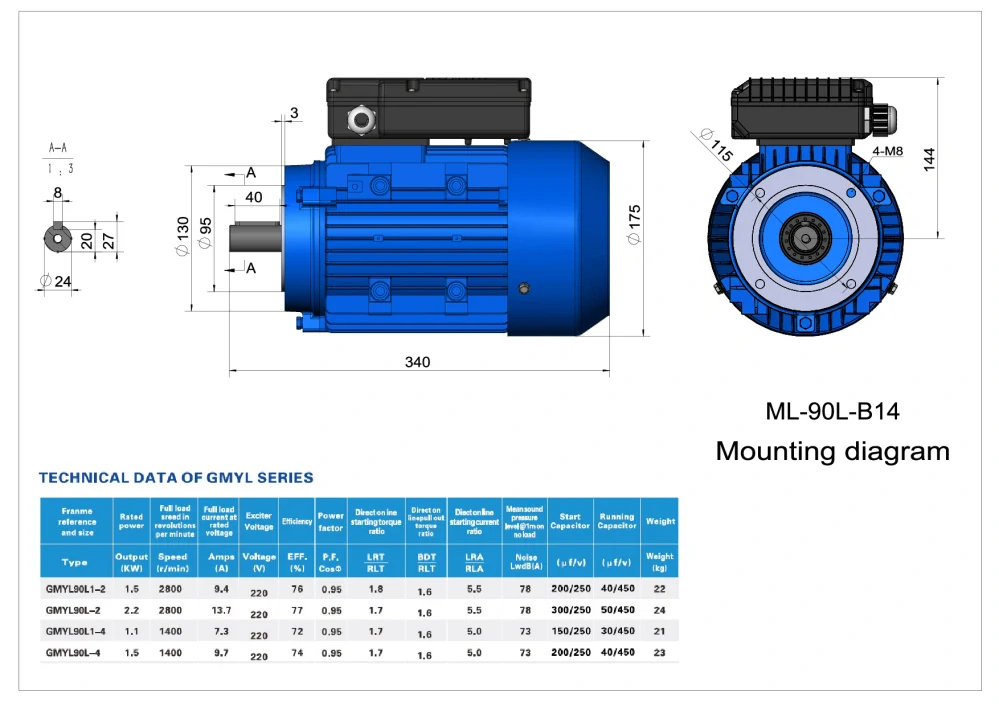 Elektromotor ML90L-2 2,2kW, 2830ot.