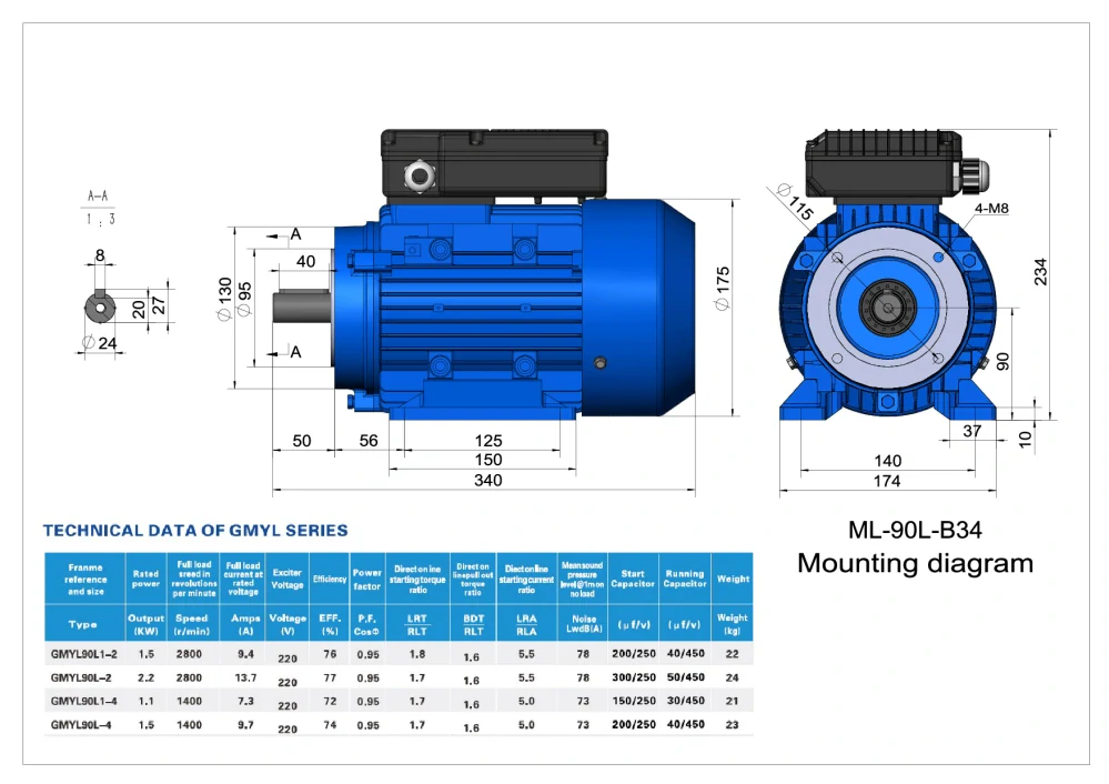 Elektromotor ML90L-2 2,2kW, 2830ot.