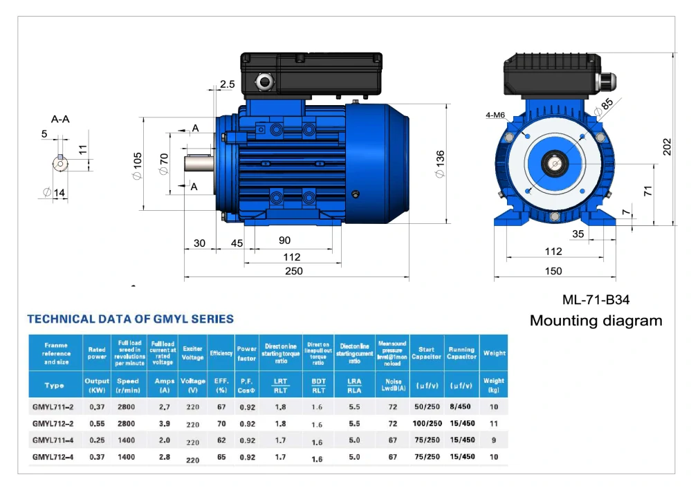 Elektromotor ML712-4 0,37kW, 1330ot.