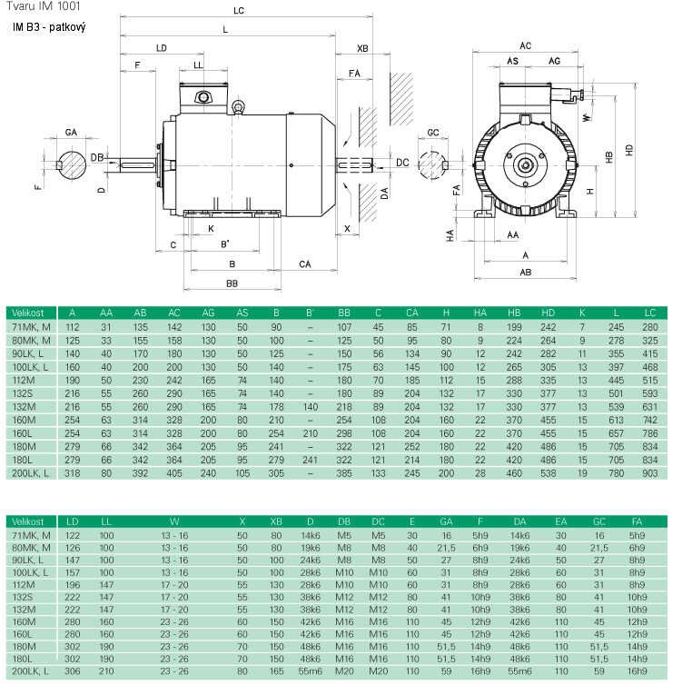 Elektromotor INNOMOTICS, 15kW, 2920ot., AOM160M02