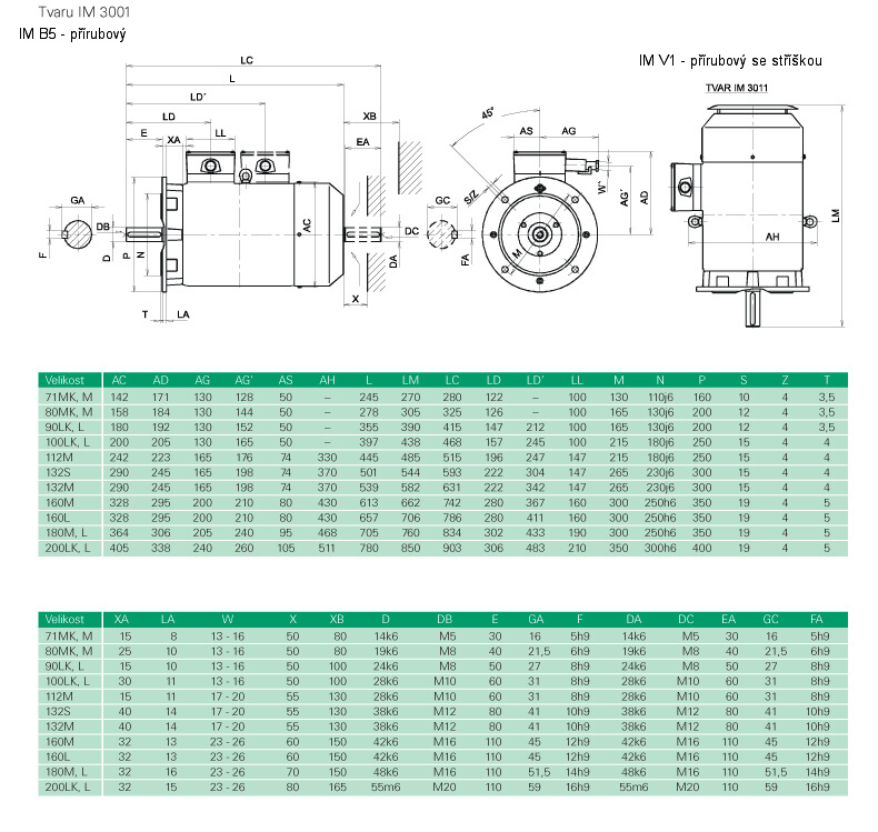 Elektromotor INNOMOTICS, 11kW, 960ot., AVM160L06