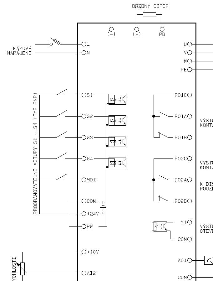 GD20-0R7G-S2-EU 0,75kW