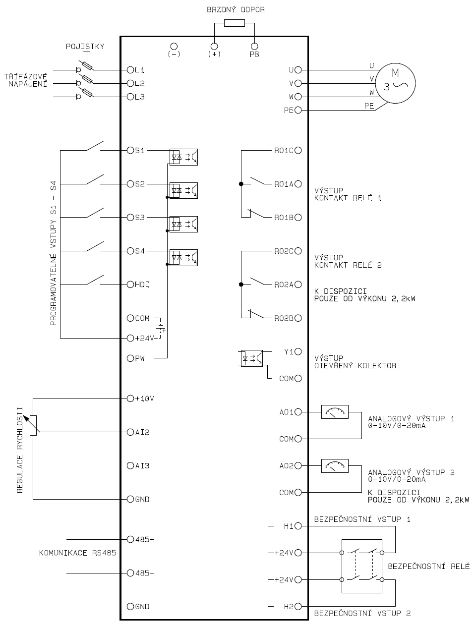 GD20-2R2G-4-EU 2,2kW
